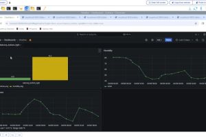 📡 Oro prognozės gavimas iš 433 MHz jutiklių su Raspberry Pi ir RTL-SDR